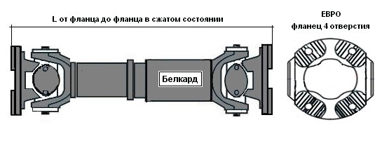 5434-2203010-10 Вал карданный МАЗ-5434, L=1522+85 мм, фланец с 4 отверстиями, торцевой (ОАО Белкард)