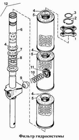 ЧТЗ-50-26-394СП Фильтр гидросистемы Т-130,Т-170